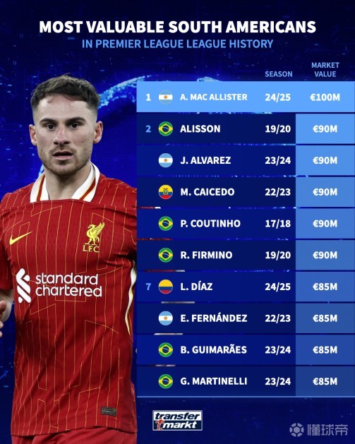 回的損害 回的損害