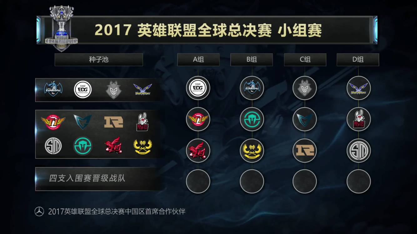 现在的那不