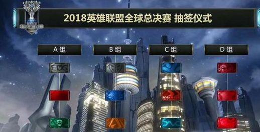 何时触发