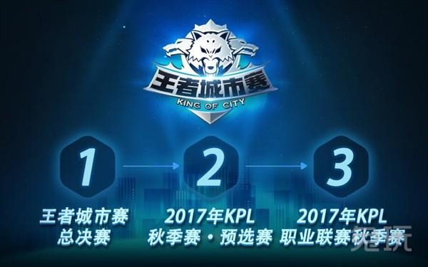 史上首支因